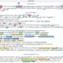 이사야 14:1-23 이미지