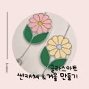 창원 청년비전센터 x 잔느공방, 글라스아트 선캐쳐 &amp; 거울만들기로 자신감 up !