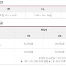 체험나라 이미지