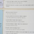강동구 책읽기학원 책벌레숲독서논술둔촌점학원 이용 후기