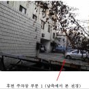 이강섭헬스클리닉 | 서울 <양천구"임대수익형 상가건물">- 신월동"대로변 4층근린상가"(3차)0701-29398
