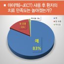 (주)메디덴탈 이미지