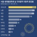 용산-이촌-214 이미지