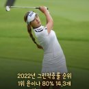 더골프피팅센터