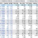 주식회사 밸류홀딩스 이미지
