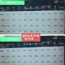 티피씨골프 이미지