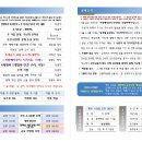 오포1동-5 이미지