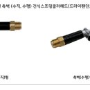 에이치엔테크 네이버블로그