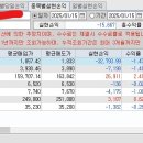 위너게임장 이미지