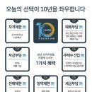 지행역 이미지