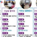 아산시건강문화센터 이미지