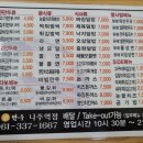 명인만두나주역점