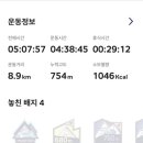 용흥사(주차장) 이미지