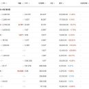 스페이스이엔엠