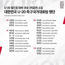 김은중호, 1일부터 마지막 국내훈련…5일 U-20 월드컵 명단 발표 / 소집명단 이미지