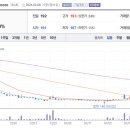 피앤이플러스 이미지