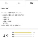 중국관상해 이미지