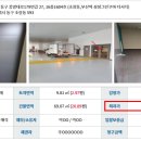 부산광역시 동구 중앙대로 179번길 이미지