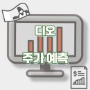DIO((주)디오) | 디오 주가에 미치는 영향 분석, 기업 실적 및 주요 제품 분석