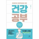 현대인 이미지