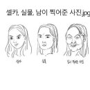 일인칭사진관