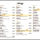 봉구스밥버거수송점 이미지