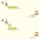 아이파크PC방 | 용산 아이파크몰 차지 웨이팅이 90분이라고?