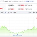 몬스터프리 이미지