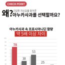 텐클락 이미지