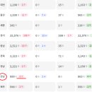 관악공판장 이미지