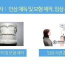 연세예쁜미소치과 이미지