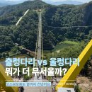 지정로 | 소금산 그랜드밸리 케이블카 + 출렁다리·울렁다리 후기｜고소공포증 기준