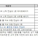 아리따움화성 이미지