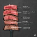 현카서비스 | 아쉬웠던 붓처스컷 도산점 원래 이런가요 ㅠ.ㅠ 비추 후기