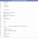 (주)코주부프레쉬쿡 이미지