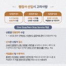 와이즈로 행정사무소 이미지