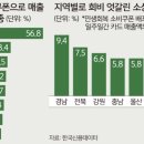 골목안경 네이버블로그