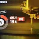 삼성산업개발 이미지