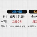 라이프전기 이미지