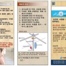(주)내츄럴사이언스 이미지