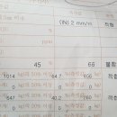 인혁모터스 이미지