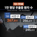 미래정신건강의학과의원 KBS