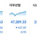 에버메딕스 이미지