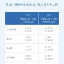 간사이공항에서 교토 가는 법 총정리 하루카 시간표, 구매처 가격 비교, 지정석