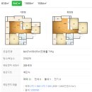 양산시 동면 석산리 금오대교 ~ 석산지하차도 교차로 | 양산아파트경매 동면 석산리 양산신도시동원로얄듀크2차 명성경매
