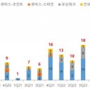 케이아이비패밀리블라인드