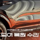 도어데이타시스템