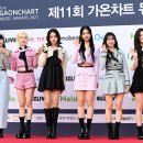 윤뮤직 이미지