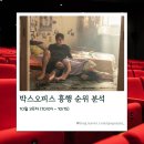 와일드박스 이미지