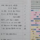 위드관리형독서실 이미지